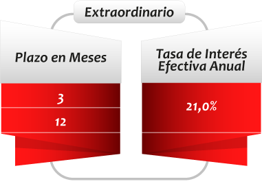 Fehol-Extraordinario-2024