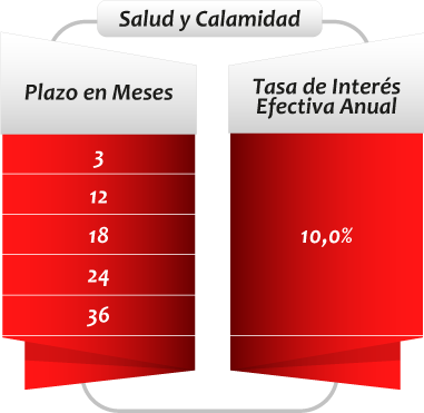 Fehol-Salud-Calamidad-2024