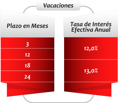 Fehol-Vacaciones-2024